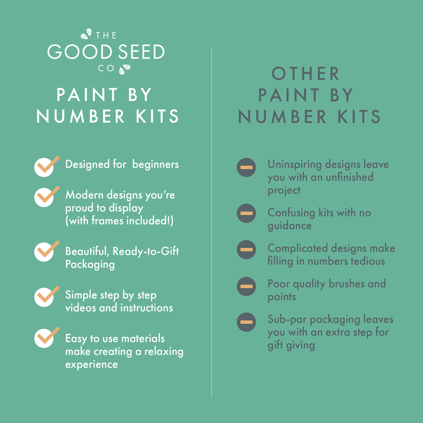 The Good Seed Minimalist Paint-by-Number Kit - Floral Snake
