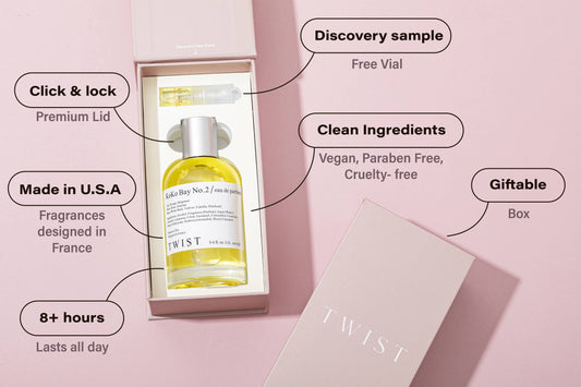 Twist Koko Bay No.2 Inspired by C. Coco M. Perfume