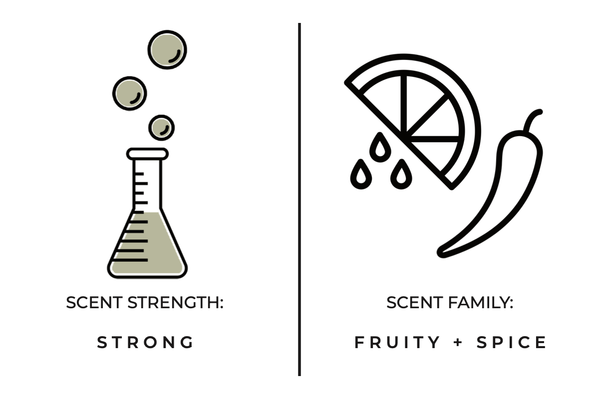 Bergamot + Black Tea Candle