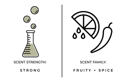 Bergamot + Black Tea Mini Candle