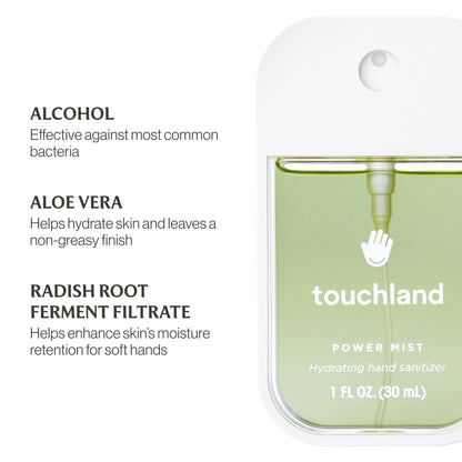 Applelicious Power Mist Hydrating Hand Sanitizer
