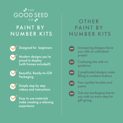 The Good Seed Minimalist Paint-by-Number Kit - Sun + Moon