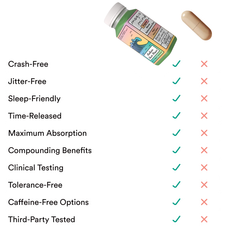 Magic Mind Original