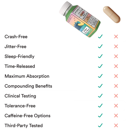 Magic Mind Original