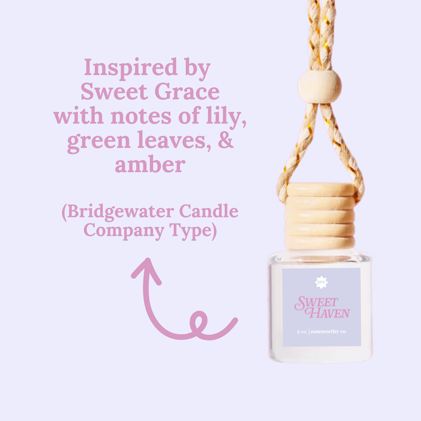 Car Diffusers | Core Scents (NEW 2026)